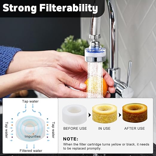 3 Pack Sink Water Filter Faucet, 360 ° Rotating Bathroom Sink Faucet Filter with Filter Elements Set, Faucet Water Purifier Removes Chlorine Fluoride Heavy Metals Hard Water for Kitchen & Bathroom