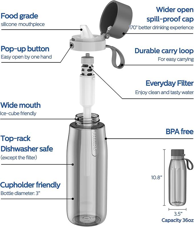 PHILIPS Filtered Water Bottle, BPA-Free Tritan Plastic Water Bottles, Replaces 450 Plastic Water Bottle with Reusable GoZero Everyday Water Filter, Portable Filtering Bottle for Travel, 36oz, Grey
