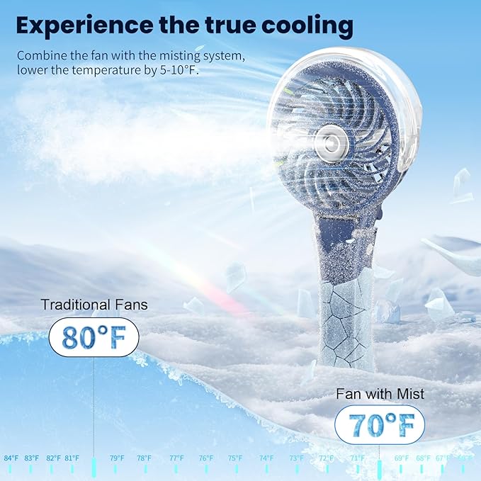 HandFan Upgraded Portable Handheld Misting Fan, Rechargeable Personal Mister Fan, Spray Water Mist Fans, Foldable Mini Cooling Hand Fans for Summer Beach Travel Concerts, Gifts for Women(Royal Blue)