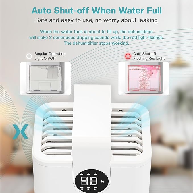 Dehumidifier, Airelax 1000ml Dehumidifiers for Home, Whisper-Quiet Small Dehumidifier for Bedroom with Auto Shut Off, 5 Touch Function Buttons, Dehumidifiers for Basement, Bathroom, Closet, RV