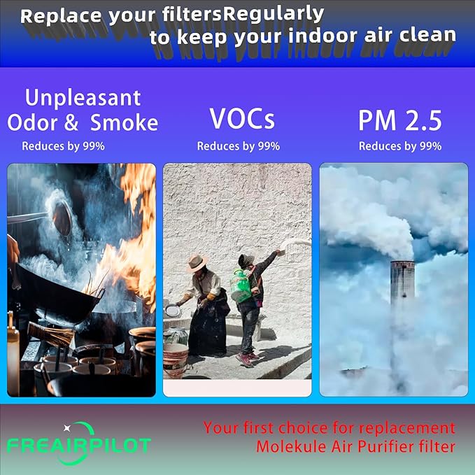 Freairpilot 2PCS Air Filter Replacement for Molekule Air Purifiers,Pre-Filter Replacement with Activated Carbon.