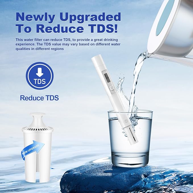 Water Filter Replacement Fit for Brita Filter, Pitchers, New Upgraded Filter to Reduce TDS, Chlorine etc., 3PCS Replacement Filters Compatible with Brita Classic, OB03, Mavea 107007 35557