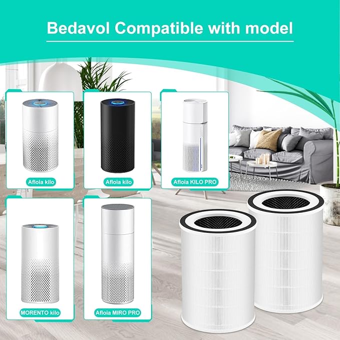 2 Pack for Afloia Filter Replacement, Compatible with Afloia KILO, KILOPRO, MIRO, MIRO PRO, and MORENTO KILO, True 360° 3-Stage Filtration