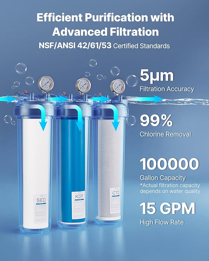 VEVOR Whole House Water Filter System, 3-Stage | Sediment, KDF, CTO | 4.5" x 20" Home Water Purifier Filter Reduce Heavy Metal, Lead, Mercury, Chlorine, Bad Taste, Odor, Rust