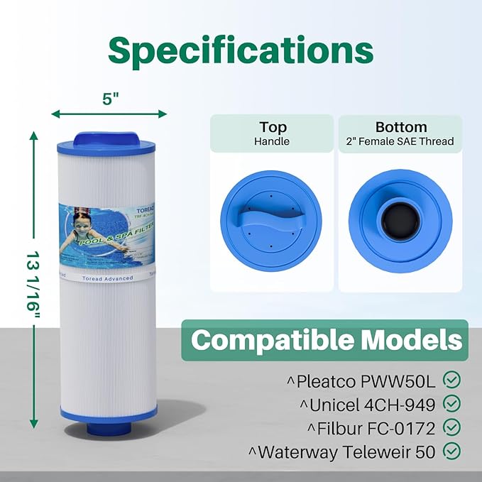 TOREAD 4CH-949 Spa Filter Replaces PWW50L, FIL50-5D13H15FCT-3, Filbur FC-0172, SD-01143, 817-4050, Rising Dragon 50, Waterway Teleweir 50 sqft Filter Cartridge 2PACK