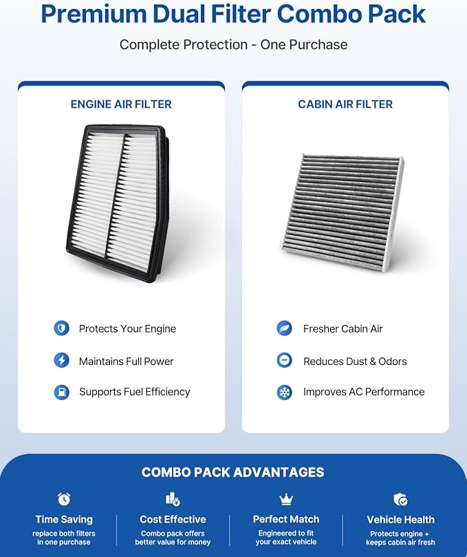 Engine & Cabin Air Filter for 2021-2023 Santa Fe, 2020-2023 Sonata, 2022-2023 Tucson, 2021-2023 Sorento, 2023 Sportage, Replacement for CF12820 CA12817 (Only Fit Hybrid)