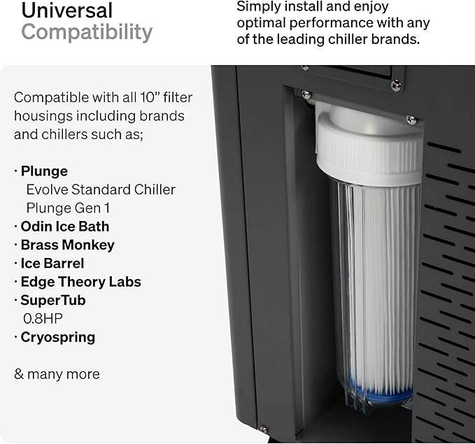 Cold Plunge Filter for Ice Bath Chiller 10" x 2.5" (6 Pack) 20 Micron Water Filter Replacement Cartridge Compatible with 10" Ice Bath Tub and Chiller Water Filter Housing 10 x 2.5 inch Water Filters