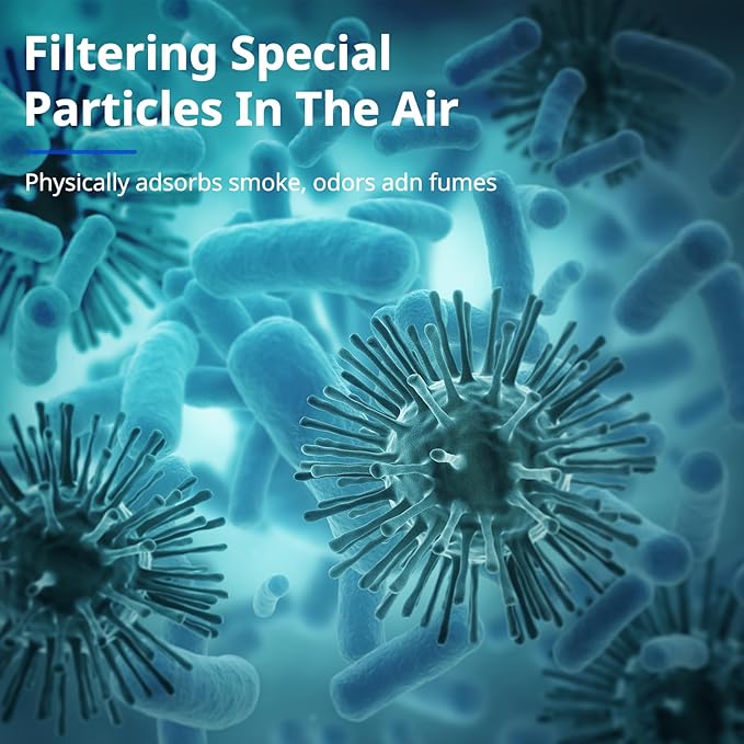 MK04 MG04JH Replacement Pet Filters Compatible with MK04 MG04JH Air Purifier HEPA Pet Filter For Pet Dander For Home Large Room Up to 1095 Sq.Ft, Compared to MK-04 MK04LX, 2 Pack