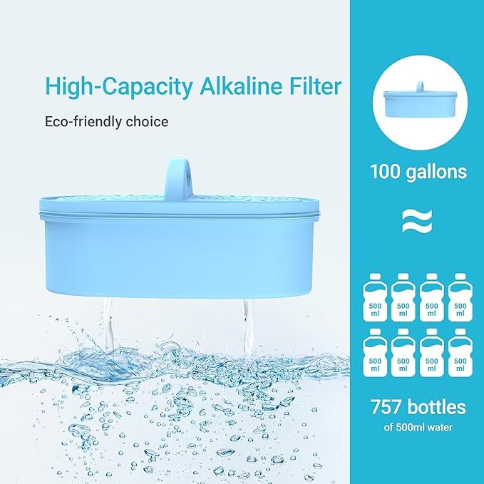 Alkaline Water Filter Replacement for All Waterdrop Pitcher and Dispenser Filtration System, Fits Waterdrop WD-PF-AL, Reduces PFOA/PFOS, Chlorine, Last Up to 100 Gallons, 3 Packs, AQUA CREST