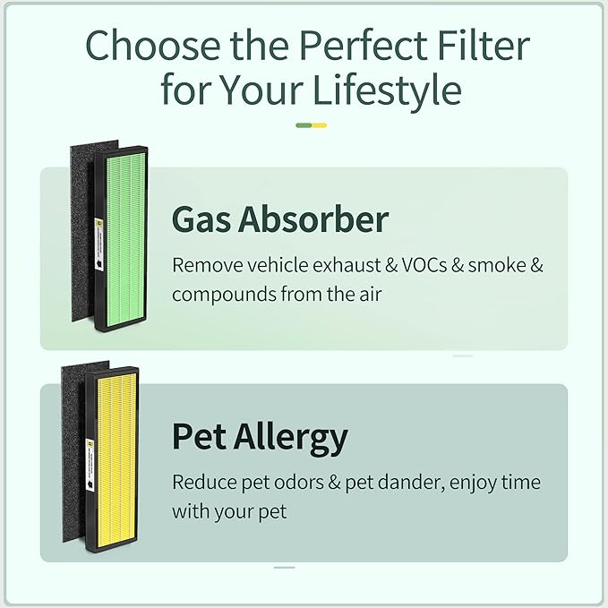 [Upgraded] Uaswpart AC4825 HEPA Filter B Compatible with FLT4825 Filter Replace AC4825 AC4300 CDAP4500 AC4850 AC4900 AC4820 and More, 4x H13 HEPA w/ Carb0n+4x Extra Pre-Filters