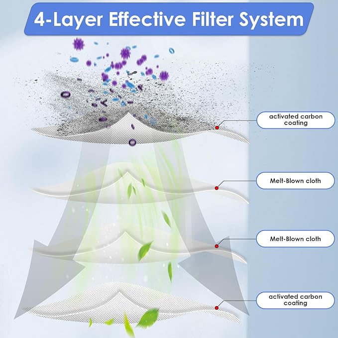 (6 Pack) M310 Replacement HEPA Filters Compatible With Lefant M310 Robot Vacuum Cleaner, Filters Accessories Kit, Filter Kit