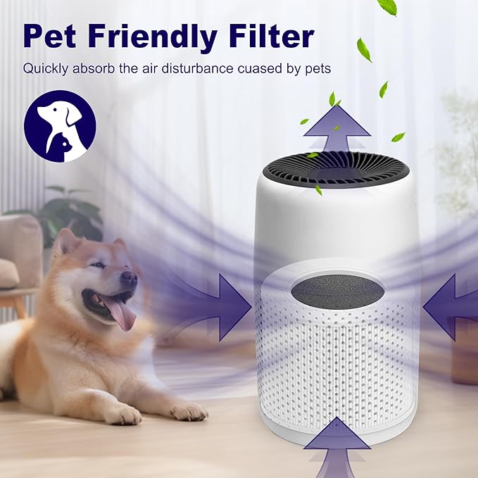 Core Mini Replacement Filter for LEVOIT Core Mini-P Air Purifier, 3-in-1 High-Efficiency H13 True HEPA Activated Carbon Filter, Replace Part # Core Mini-RF, 3 Filter & 10 Fragrance Sponge