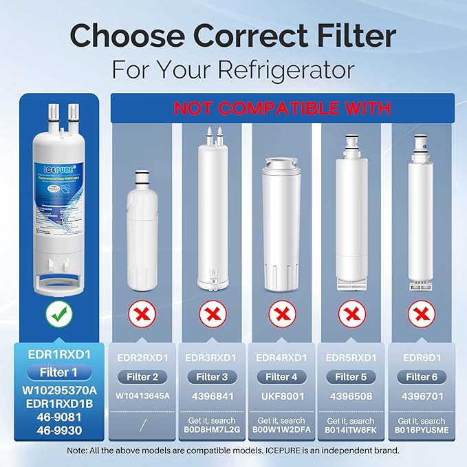 ICEPURE W10295370A Refrigerator Water Filter Replacement for EDR1RXD1, Everydrop® Filter 1, WHR1RXD1, EDR1RXD1B, KAD1RXD1, P4RFWB, 46-9081, 46-9930, 4Pack