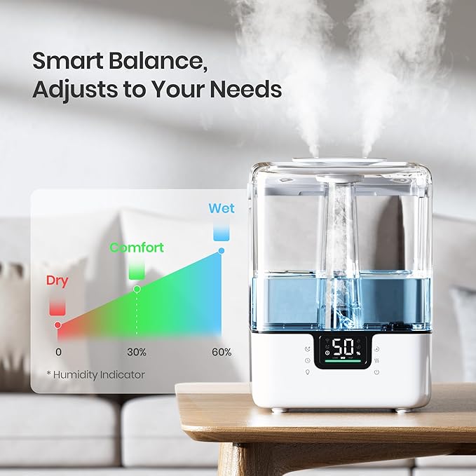 Smart Humidifiers for Bedroom Large Room Home, 6L Cool Mist Top Fill Humidifier with Essential Oil Diffuser, 50H Runtime, 7 Color NightLight, Smart App & Voice Control, White, 1 Pack