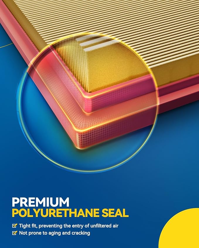 PHILTOP Engine Air Filter, EAF080 (CA12260) Replacement for Equinox 2018-2021, Terrain 2018-2021 Air Filter, Protect Engine & Improves Acceleration