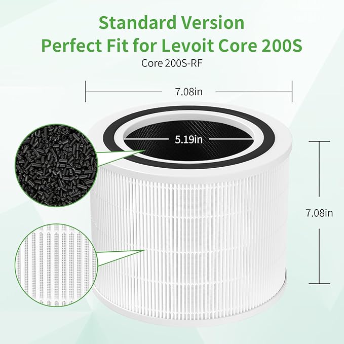 Core 200S Replacement Filter Fit for Levoit Air Purifier, Core 200S-RF 3-Stage Activated Carbon True H13 HEPA Replacement Filter Compatible with LEVOIT Core 200 Air Purifier, 1 Pack
