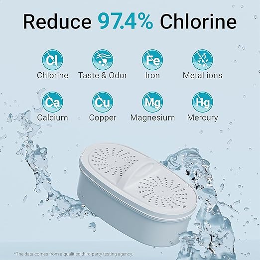 Replacement for All Waterdrop® Pitcher Filtration System, Fits Waterdrop WD-PF-01A Plus, Reduces PFOA/PFOS, Chlorine, Last Up to 3 Months or 200 Gallons (Pack of 6), AQUA CREST