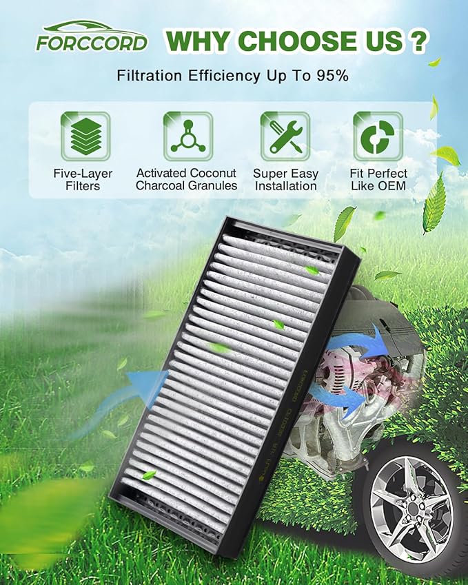 2-Pack Cabin Air Filter Fits for 2007-2019 BMW X5, 2008-2019 BMW X6 Activated Carbon Cabin Filter Replacement CF10936, CUK 2941-2, 64316945586 Car Accessories