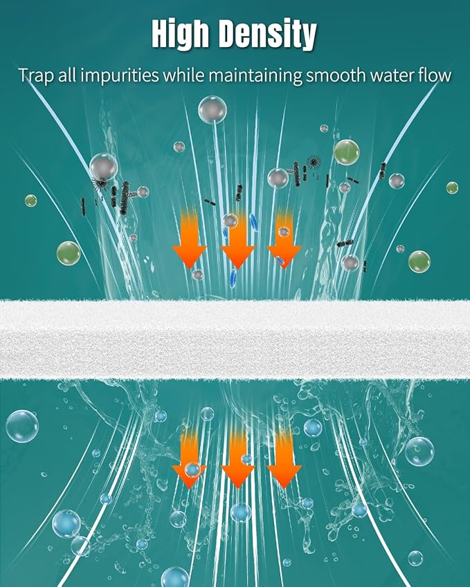 Pawfly Aquarium Filter Floss Roll for Fish Tank Filters 71 x 12 Inch White Cuttable Aquarium Filter Pad 1 Inch Thick High Density Filter Media Roll for Freshwater Saltwater Fish Tanks & Small Ponds