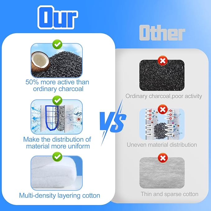 15 Pack Carbon Filter Large Compatible with Tetra Whisper EX30/EX45/EX70 Filters, Replacement Filter Cartridges Compatible with Whisper EX30/EX45/EX70 Filters