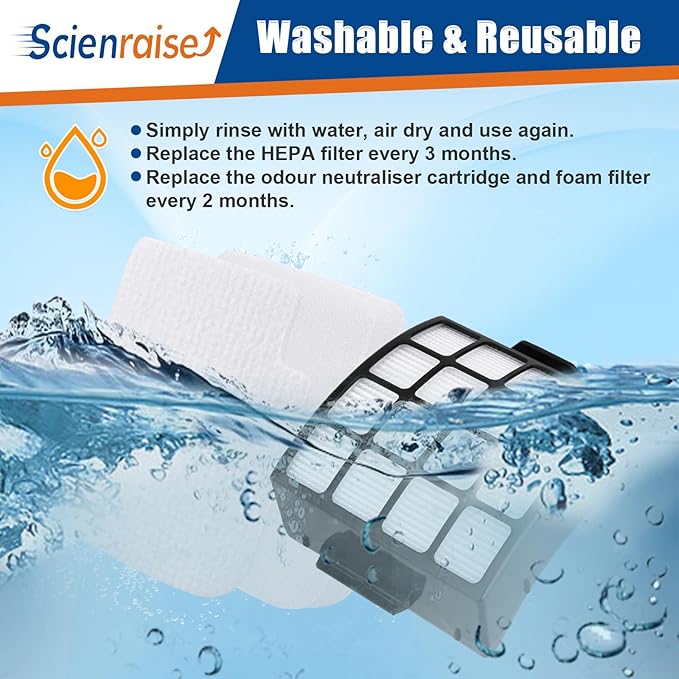 AZ3002 Filter for Shark AZ3000 Odor Neutralizer for Shark AZ3002 Stratos DuoClean PowerFins Upright Vacuum Replacement Parts# XHFAZ3000 & XFFKAZ3000 & 1541FC3000