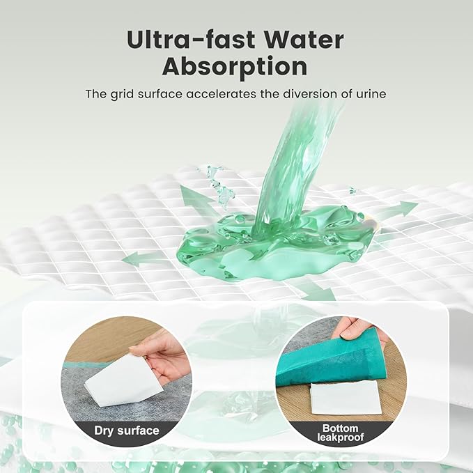 Gardner Pet Cat Pads Refills for Litter Box 20Counts, 16.9"x11.4" Odor Control Unscented Cat Pee Pads, Cat Liiter Pads with Activated Carbon for Breeze Litter System(Green)