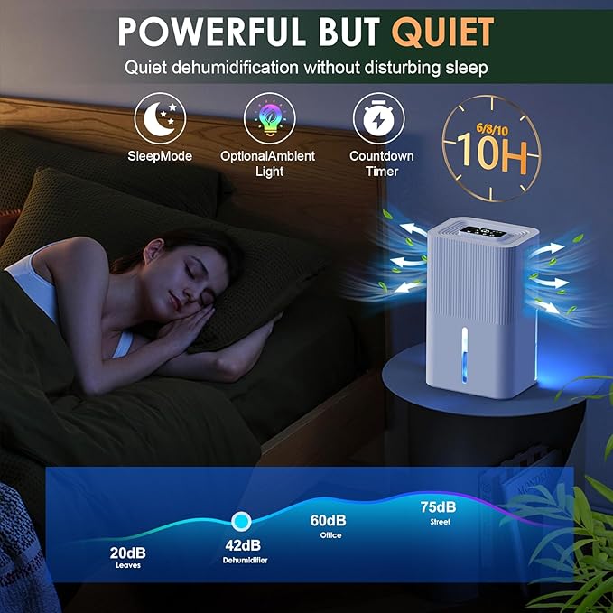 Portable Home Dehumidifier for Basements|91 OZ Tank|900 sq.ft Coverage|Quiet Smart Design with Auto Shut-Off White