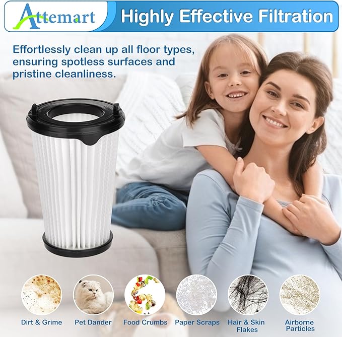 4 Pack VAF-1TM Filter Replacement for Electrolux Ergorapido Stick Lightweight Cordless Vacuum Standard & Pet Version PureAdvantage PureAdvantageTM Ergorapido VAF-1 Vacuum Filters Part # EL65522