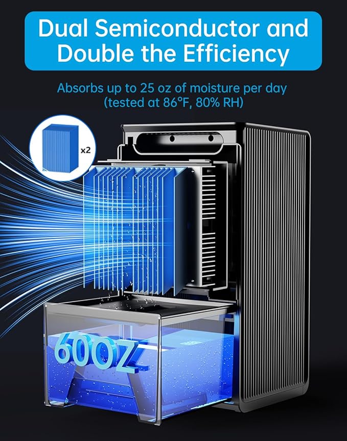 MORFY Dehumidifier, Small Dehumidifier for Bedroom Bathroom RV with Auto Shut Off, Compact Quiet Dehumidifiers for Room Home Closet Laundry Room