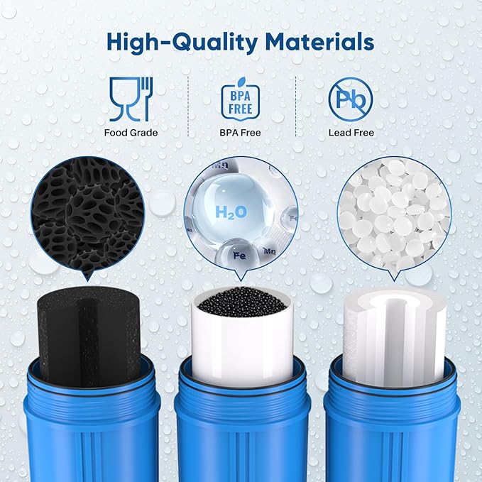 PUREPLUS 4.5"x20" 3-Stage Whole House Water Filter Cartridge, Sediment, Iron &Manganese Reduction, Carbon Block, Replacement for F3WGB32BM, AP810-2, FM25B, RFFE20-BB, EPM-20BB, FC25B, P5-20BB