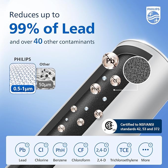 PHILIPS Water Filter Pitcher, Rechargeable Water Dispenser, Water Purifier Filter for Fridge Door, 2 Filters for 6 Months/120gal, Reduces 46 impurities 99% of Lead NSF/ANSI 42&53&372, 12-Cup, ADD5902