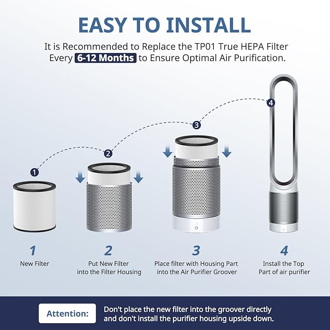 Upgraded TP01 Filter HEPA Replacement Filter Compatible with Dyson Tower Purifier Pure Cool Link TP01, TP02, TP03, AM11, BP01 Models, Compare to Part # 968126-03, 2 Pack