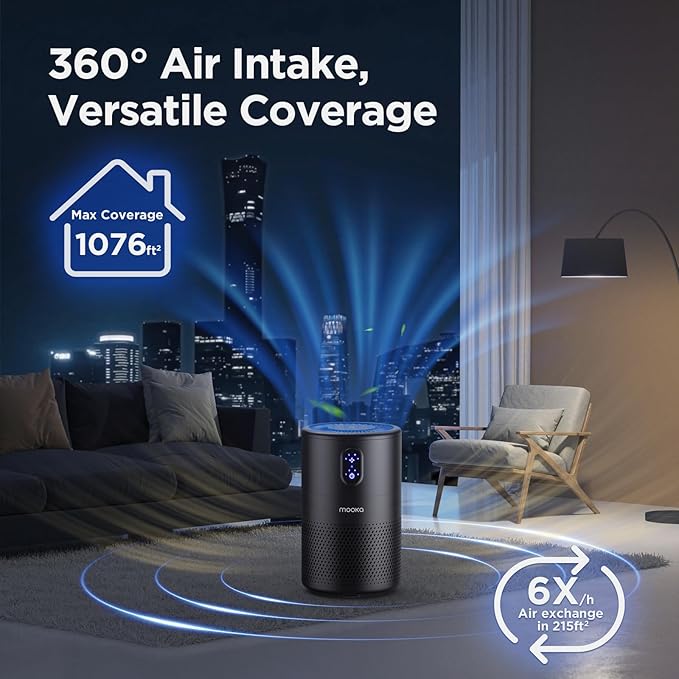 MOOKA Air Purifiers for Home Large Room up to 1076 ft², H13 True HEPA Air Filter Cleaner, Odor Eliminator, Remove Smoke Dust Pollen Pet Dander, Night Light(Available for California)-Black