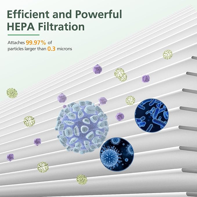 isinlive HP01 HP02 HEPA Filter Replacement Compatible with Dyson HP01 HP02 DP01 DP02 Desk Purifiers, Replaces Part # 968125-03, Fit for Dyson Pure Hot Cool Link Air Purifier Filter 2 Pack, Black