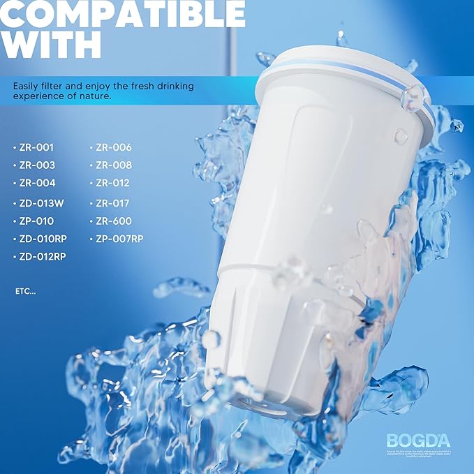 BOGDA 2 Pack Water Filter Replacement Zero, 5-Stage Compatible with Zero Pitcher and Dispenser, Fit for Zero Filter Water Replacement Filters and ZR-001 ZR-017 ZR-004