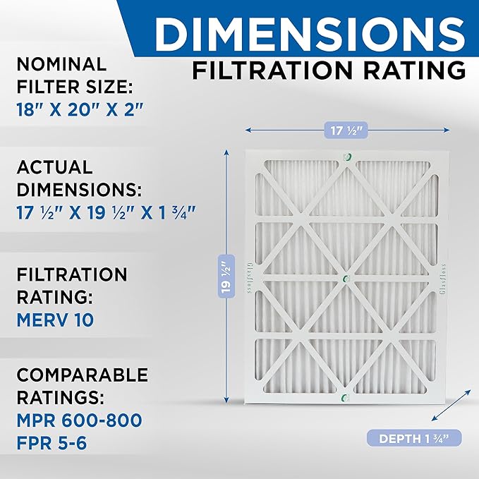 Glasfloss 18x20x2 MERV 10 (FPR 5-6) 2" Inch Pleated Air Filters Box of 6. Actual Size: 17-1/2 x 19-1/2 x 1-3/4