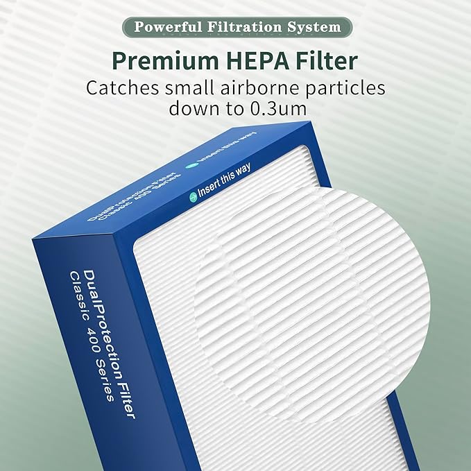 [Upgraded] Uaswpart Classic 400 Series Dualprotection Filter Compatible with Blueair Classic 400 Series Air Purifier Filter for Models 402 403 405 410 450E 455EB 480i, 2 Packs