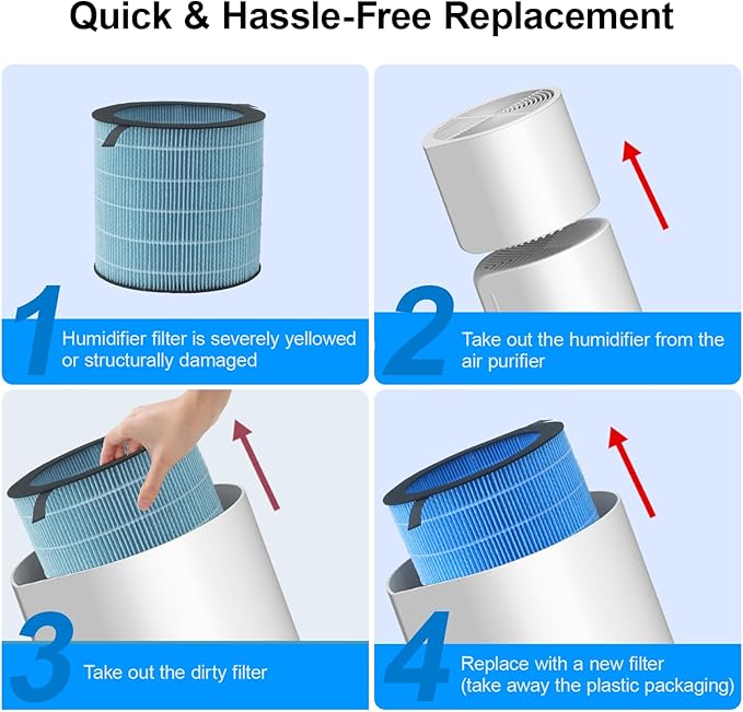 Miro Pro Humidifier Wicking Filters Replacement for Afloia MIRO/KILO PRO 2-in-1 Air Purifier & Humidifier, Washable, Reusable Humidifier Wick 1Pack