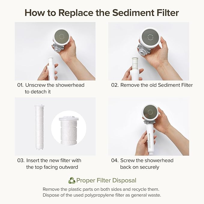 [4-Pack] Replacement Filter for BODIBEAM Shower Head, NSF Certified, Made in Korea, Good for Dry Skin and Hair