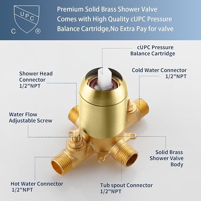 Tub and Shower Faucet Set Complete Dual Shower Head and Handheld 2 in 1 Combo Set Shower System with Tub Spout Tub and Shower Trim Kit Brushed Gold