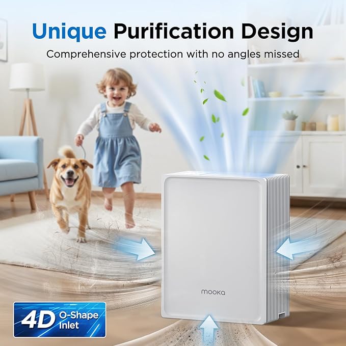 Air Purifiers for Home Large Room Up to 1300 Ft², MOOKA HEPA Air Purifier for Home Pets with Washable Pre-Filter, Fragrance, Air Cleaner for Pet Hair Odor in Bedroom, Dorm Room, Office, White