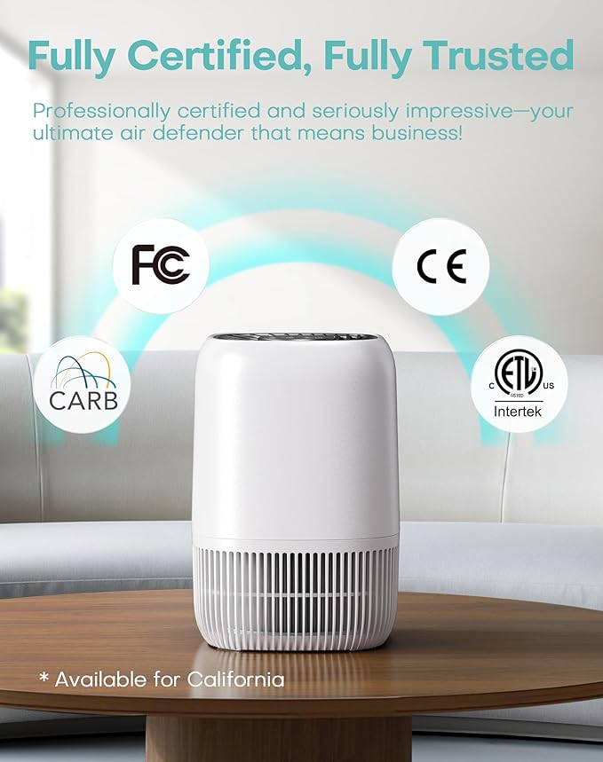 Air Purifiers for Home with H13 True HEPA Filter Up to 1076 Ft² for Pet Hair, Odors, Pollen, Smoke, Compact Air Cleaner with 3 Speeds, Timer, Aroma Quiet 360°Intake Filter, White
