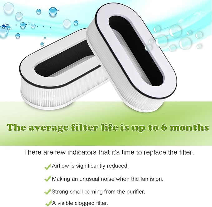 for RENPHO RP-AP068 Air Purifiers True Replacement Filter, Compatible 3-in-1 Grade Air Purifier RP-AP068 Filters, White,2 Pack