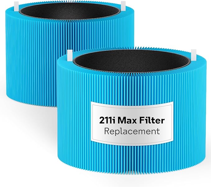 Leemone 2 Pack Blue Pure 211i Max AllergenBlock Filter Replacement Compatible with Blue Pure 211i Max Air Puri-fier, Compare to Part #F2MAX