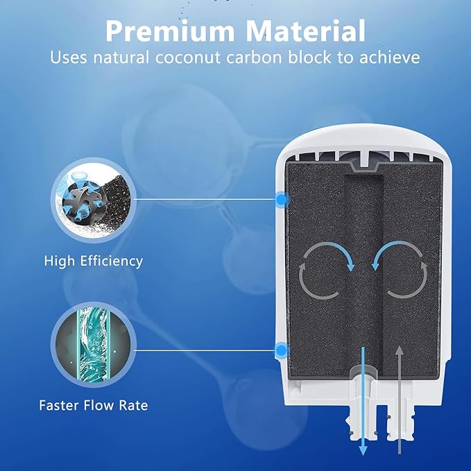 Faucets Filter Cartridge BPA Free, Replacement for Brita® Faucet Filter - Chrome(3pack)