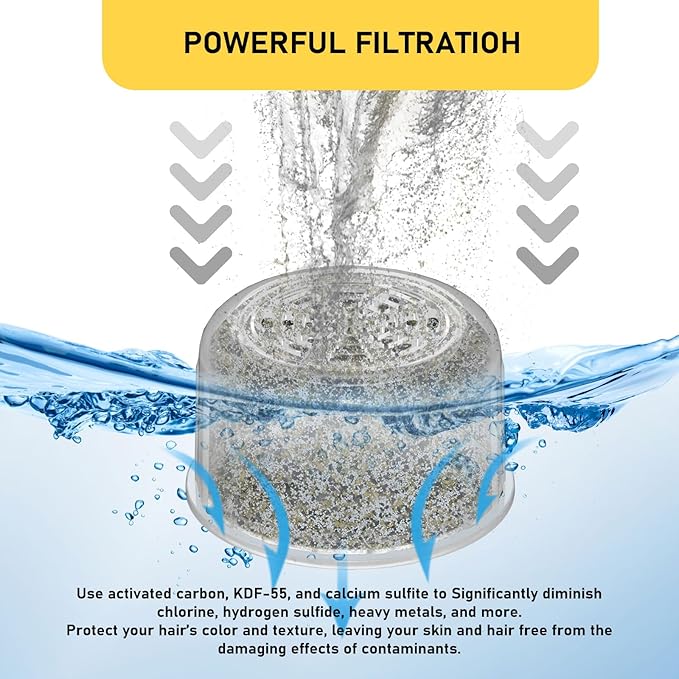 4 Pack Shower Head Filter Replacement Cartridge Compatible with All Canopy Fixed & Handheld Filtered Shower Head, Shower Filter For Hard Water