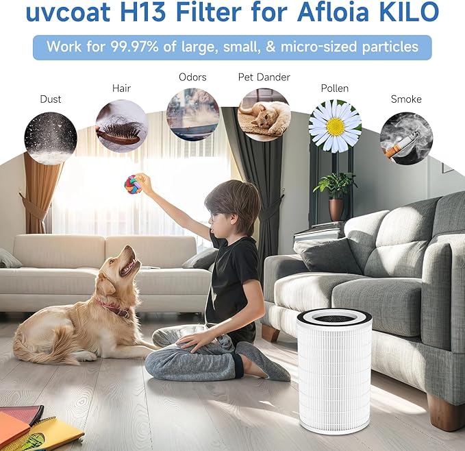 H13 Ture HEPA Filter for Afloia KILO Air Purifier Filter Replacement for KILO Plus, KILO Pro, MIRO, MIRO Pro, MORENTO MR-Kilo, Kalo, 3-Stage Filtration for Pets, Smoke, Dust, Odor, 2 Pack