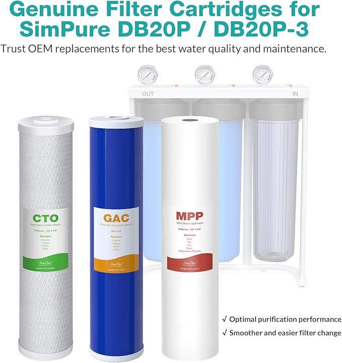 SimPure 3-Stage 20" x 4.5" Whole House Water Filter Cartridge Replacement, 5 Micron Sediment GAC CTO Carbon Filter for DB20P, DGD-5005-20, EP20-BB (2 Sets)