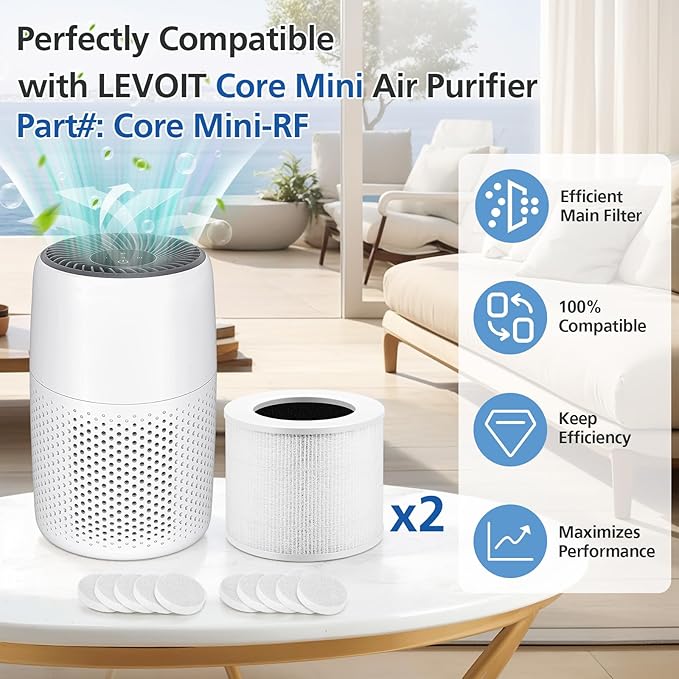 2-Pack of Core Mini Filter Replacement Compatible with LEVOIT Core Mini Air Purifier, 3-in-1 Upgraded Filtration Core Mini-P Replacement Filter with Activated Carbon, Compared to Part # Core Mini-RF