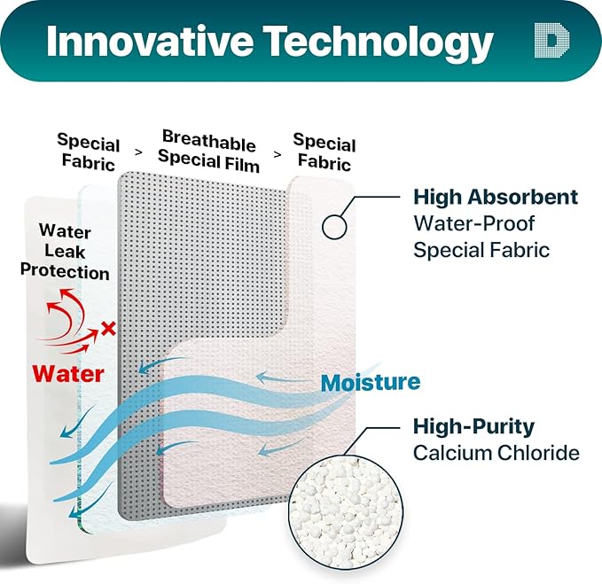 Dry & Dry 100 Packs Standing Moisture Absorbers to Control Excess Moisture for Basements, Closets, Bathrooms, Laundry Rooms - Moisture Absorbers, Moisture Absorbers